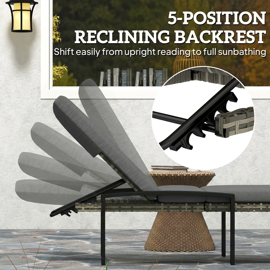 Image 926933_ALTMORE12.jpg, Product 926-933 / Price $356.99, Outsunny Chaise Lounge Chairs Outdoor, Set of 2 Wicker Patio Lounge Chairs from Outsunny on TSC.ca's Home & Garden department