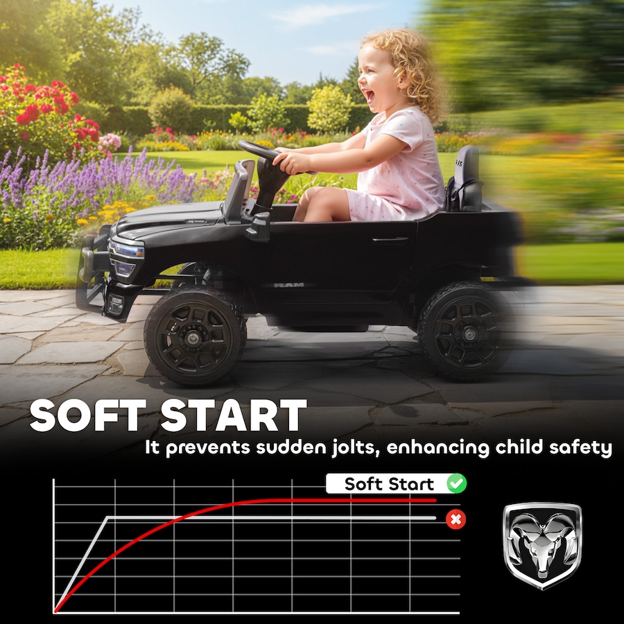 Image 929501_ALTMORE5.jpg, Product 929-501 / Price $229.99, Qaba 12V Licensed Dodge RAM 3500 Electric Ride on Car for 3-5 Years, Black from Qaba on TSC.ca's Toys & Hobbies department