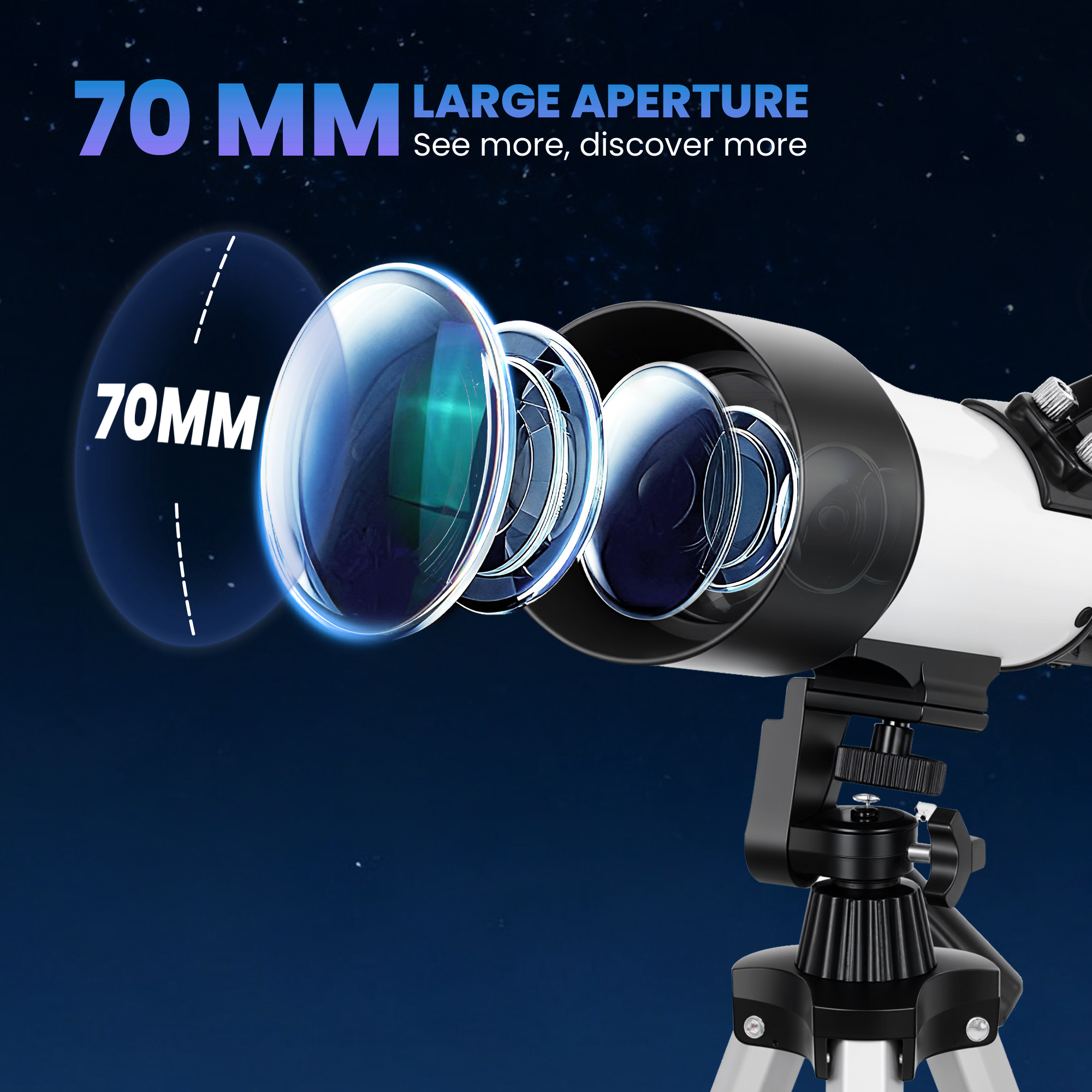 テレスコープ　TELESCOPE PANRAMIC U.S 放出品 Outsunny Telescope for Adults, 70 mm Aperture 400 mm Refractor