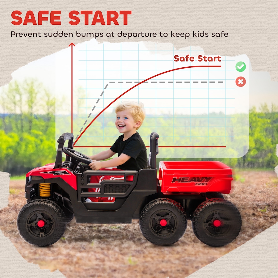 Image 929627_ALTMORE7.jpg, Product 929-627 / Price $359.99, Qaba 24V 4WD Kids Ride On Truck with 6 Wheels and Dump Bed, Red from Qaba on TSC.ca's Toys & Hobbies department