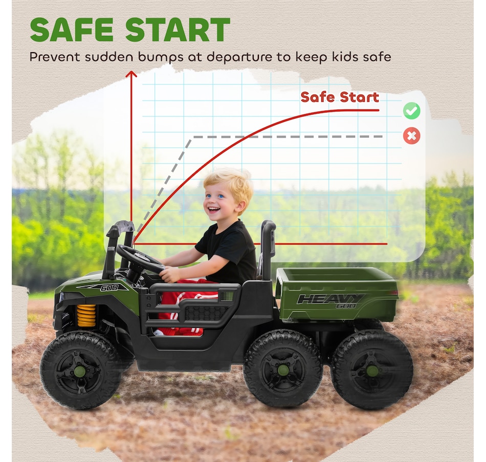 Image 929630_ALTMORE7.jpg, Product 929-630 / Price $289.99, Qaba 24V 4WD Kids Ride On Truck with 6 Wheels and Dump Bed, Green from Qaba on TSC.ca's Toys & Hobbies department