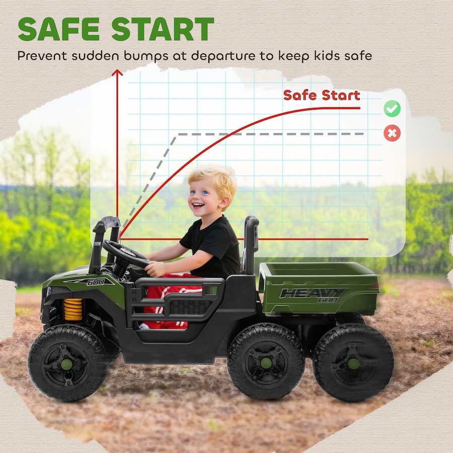 Image 929630_ALTMORE7.jpg, Product 929-630 / Price $339.99, Qaba 24V 4WD Kids Ride On Truck with 6 Wheels and Dump Bed, Green from Qaba on TSC.ca's Toys & Hobbies department