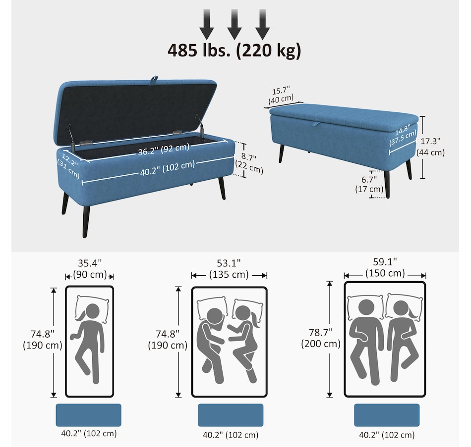 Image 929657_ALTMORE18.jpg, Product 929-657 / Price $134.99 - $144.99, HOMCOM Storage Ottoman Bench, Linen Fabric Footstool from HOMCOM on TSC.ca's Home & Garden department