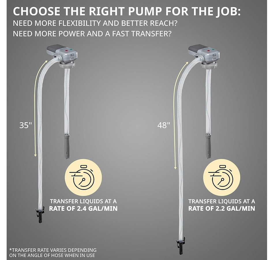 Image 933699_ALTMORE7.jpg, Product 933-699 / Price $119.99, Deway Automatic Fuel Transfer Pump with Auto-Stop & Sound Alert, AA Battery Powered, Fits All Cans from Deway on TSC.ca's Home & Garden department