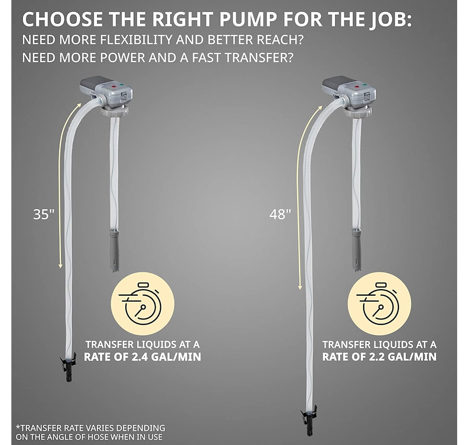 Image 933702_ALTMORE6.jpg, Product 933-702 / Price $109.99, Deway Automatic Fuel Transfer Pump with Auto-Stop, AA Battery Powered, Adapter Fits All Size Cans from Deway on TSC.ca's Home & Garden department