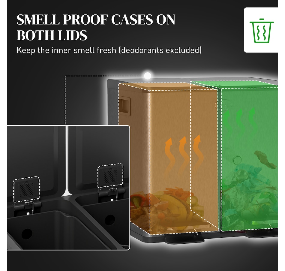 Image 934637_ALTMORE12.jpg, Product 934-637 / Price $103.99 - $204.99, HOMCOM Trash Can, Garbage Can with Soft Close Lid from HOMCOM on TSC.ca's Kitchen department