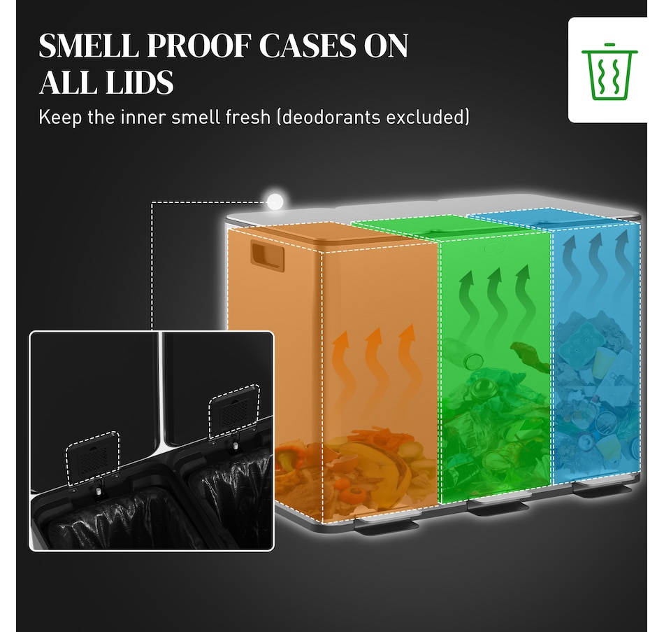 Image 934637_ALTMORE28.jpg, Product 934-637 / Price $103.99 - $204.99, HOMCOM Trash Can, Garbage Can with Soft Close Lid from HOMCOM on TSC.ca's Kitchen department