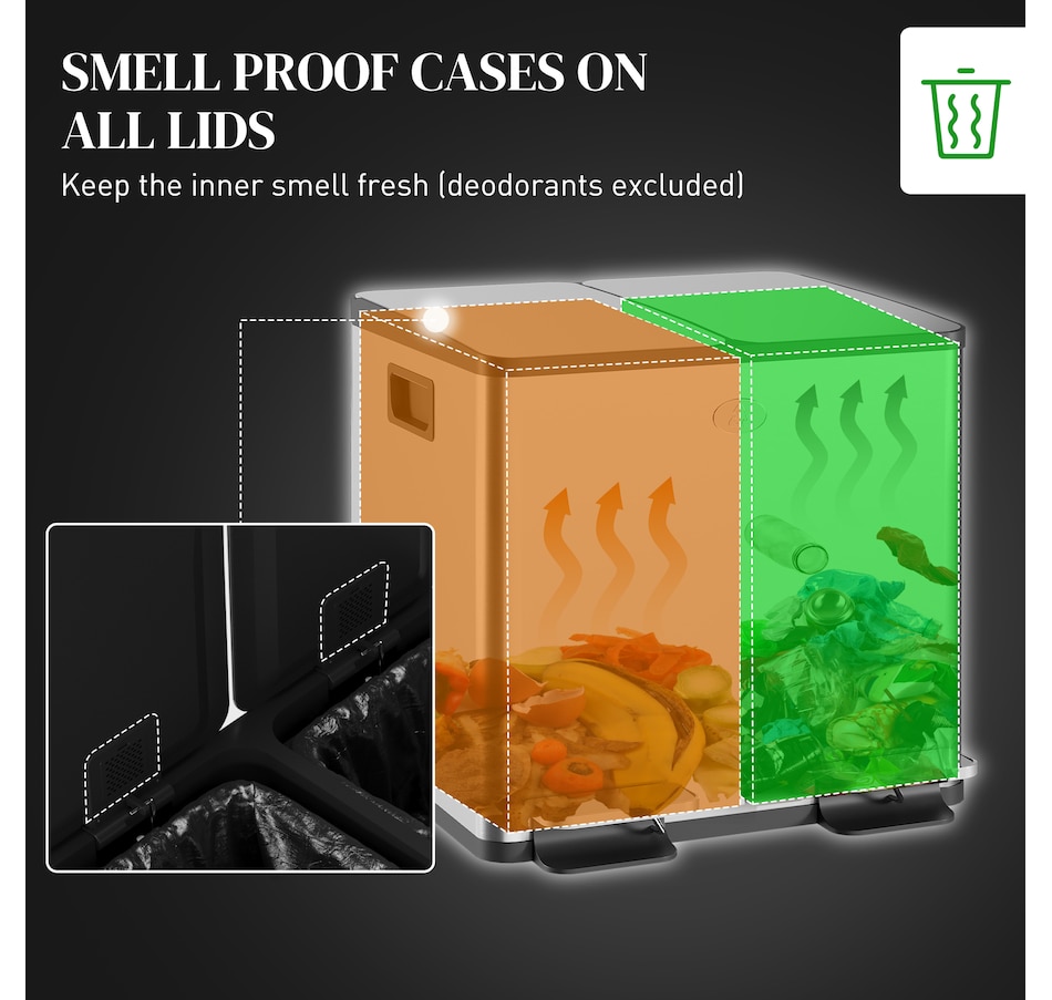 Image 934637_ALTMORE36.jpg, Product 934-637 / Price $103.99 - $204.99, HOMCOM Trash Can, Garbage Can with Soft Close Lid from HOMCOM on TSC.ca's Kitchen department