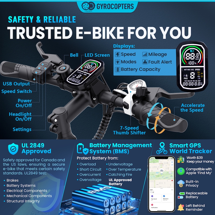 Image 934749_ALTMORE2.jpg, Product 934-749 / Price $999.99, Gyrocopters Zeil Mountain E- Bike for adults with 500 W Motor | Speed up to 40 km/h | PAS Range up to 91 km from Gyrocopters on TSC.ca's Health & Fitness department