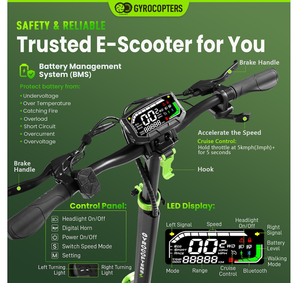 Image 937418_ALTMORE6.jpg, Product 937-418 / Price $699.99, Gyrocopters Plaid 3.0 Electric Scooter for Adults & Teens | UL 2272 Approved | 10” Durable tires | Speed 45 km/h, Range Upto 40 km | 13 Ah Robust Battery | 850W Powerful Brushless Motor from Gyrocopters on TSC.ca's Health & Fitness department