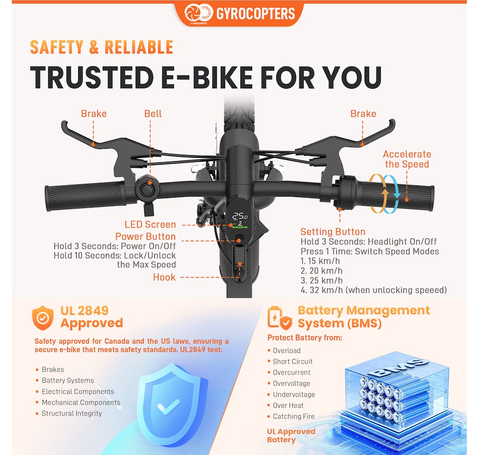 Image 938260_ALTMORE5.jpg, Product 938-260 / Price $499.99, Gyrocopters PixAI Electric foldable dual rider cargo Bike for Adults/Teen from Gyrocopters on TSC.ca's Health & Fitness department