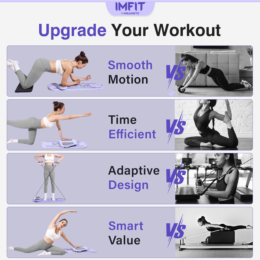 Image 938751_ALTMORE19.jpg, Product 938-751 / Price $89.99, IMFit Pilates Reformer Board for Home | Pilates Board with Resistance Ropes for Women & Men (Lite) from IMGadgets on TSC.ca's Health & Fitness department