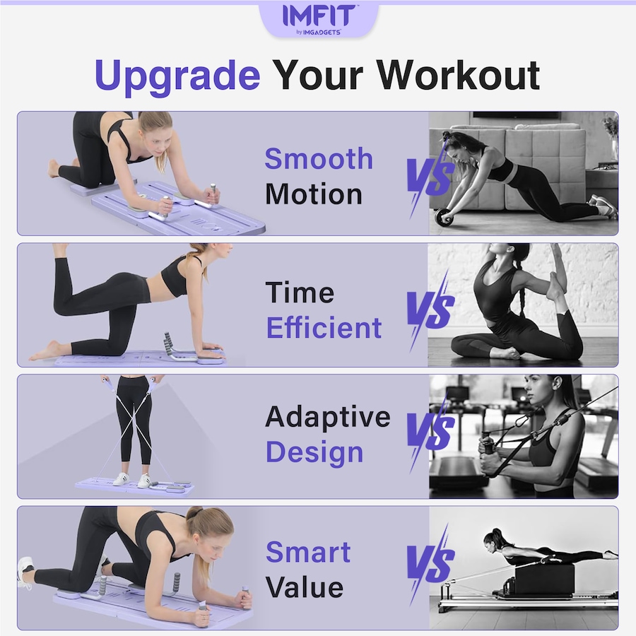 Image 938751_ALTMORE6.jpg, Product 938-751 / Price $89.99, IMFit Pilates Reformer Board for Home | Pilates Board with Resistance Ropes for Women & Men (Lite) from IMGadgets on TSC.ca's Health & Fitness department