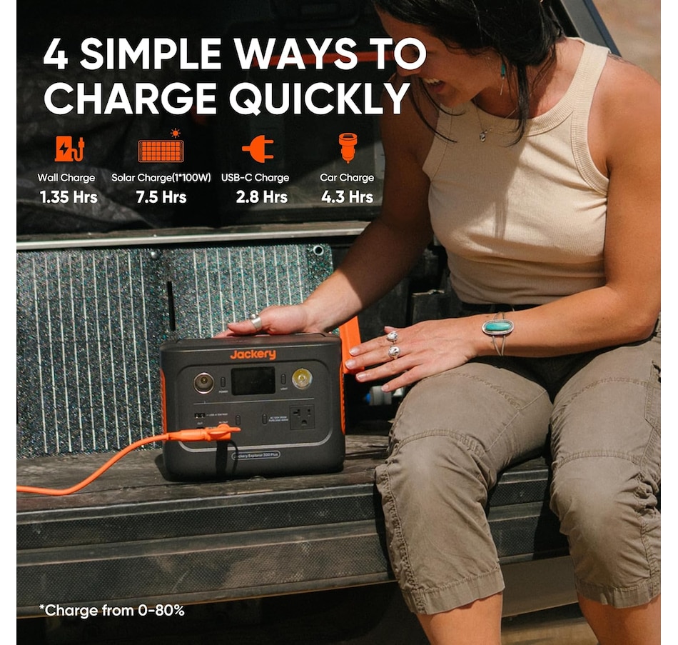 Image 945885_ALTMORE9.jpg, Product 945-885 / Price $539.00, Jackery Solar Generator 300 Plus Portable Power Station with 40W Book-sized Solar Panel from Jackery on TSC.ca's Electronics department
