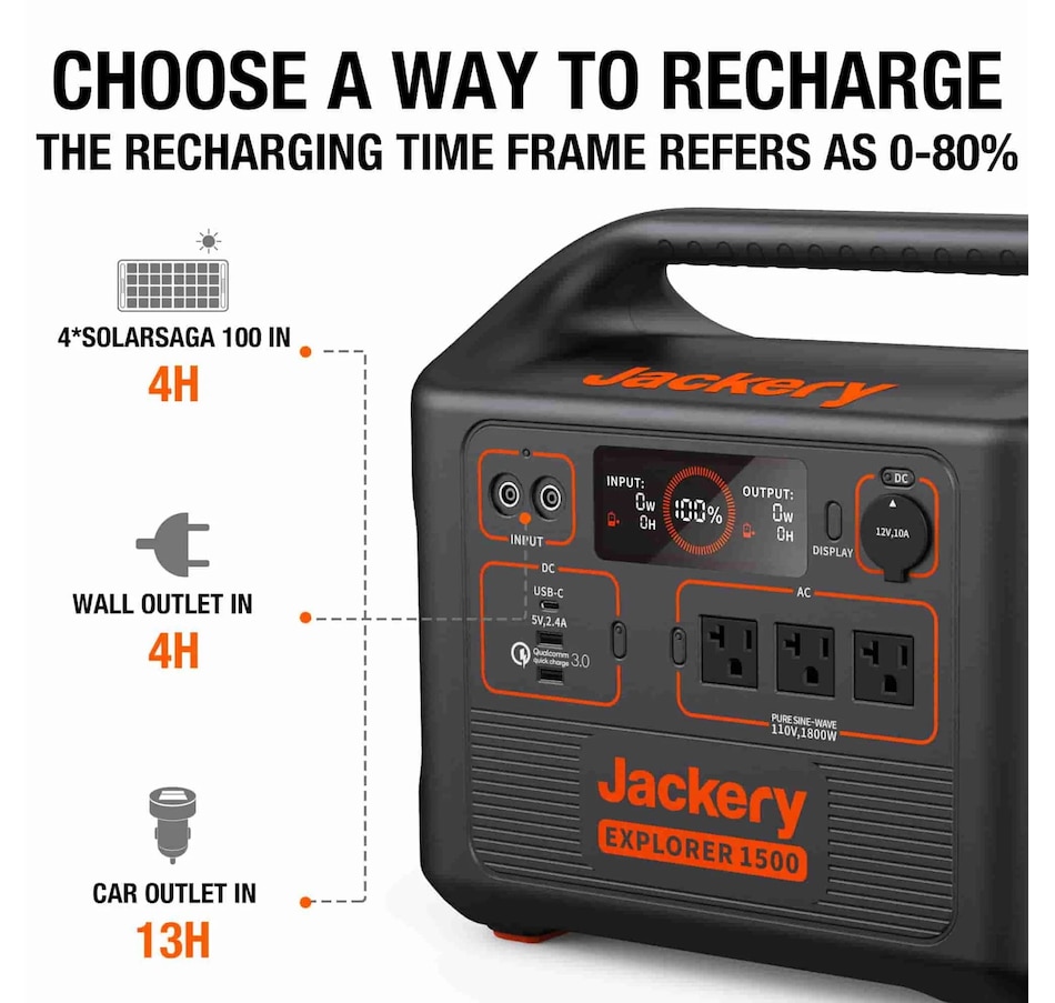 Image 947574_ALTMORE1.jpg, Product 947-574 / Price $1,329.99, (Certified Refurbished) Jackery Explorer 1500 Portable Power Station from Jackery on TSC.ca's Electronics department