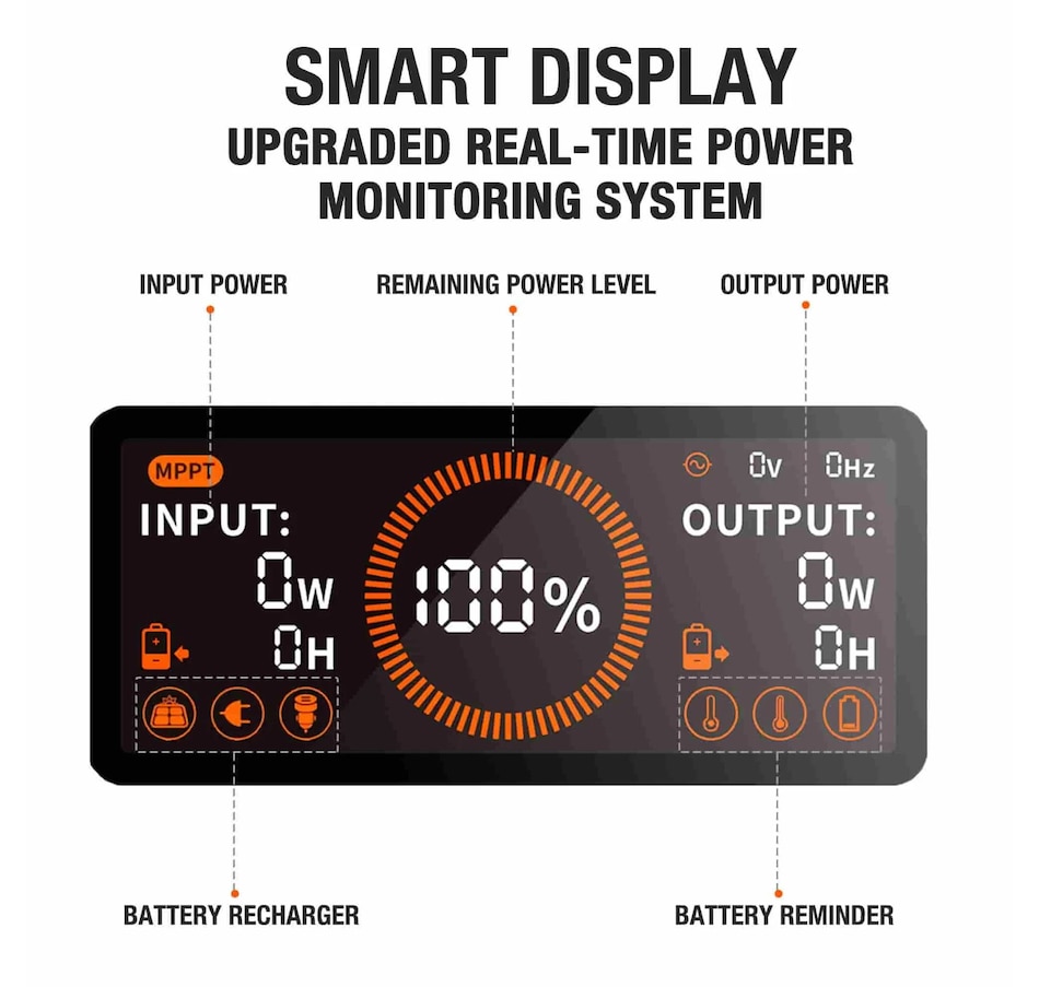 Image 947574_ALTMORE5.jpg, Product 947-574 / Price $1,329.99, (Certified Refurbished) Jackery Explorer 1500 Portable Power Station from Jackery on TSC.ca's Electronics department