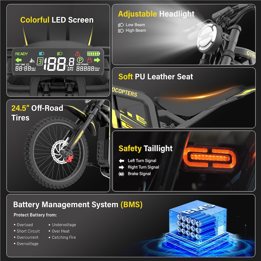 Image 952956_ALTMORE6.jpg, Product 952-956 / Price $2,599.99, Gyrocopters ZX3 Electric Dirt Bike for Adults, 24” Fat Tires 2800W Peak Motor Mountain E-Bike, 25Ah Speed upto 60km/h PAS Range upto 161kms, NFC Keys, GPS Tracker, Full Suspension from Gyrocopters on TSC.ca's Health & Fitness department