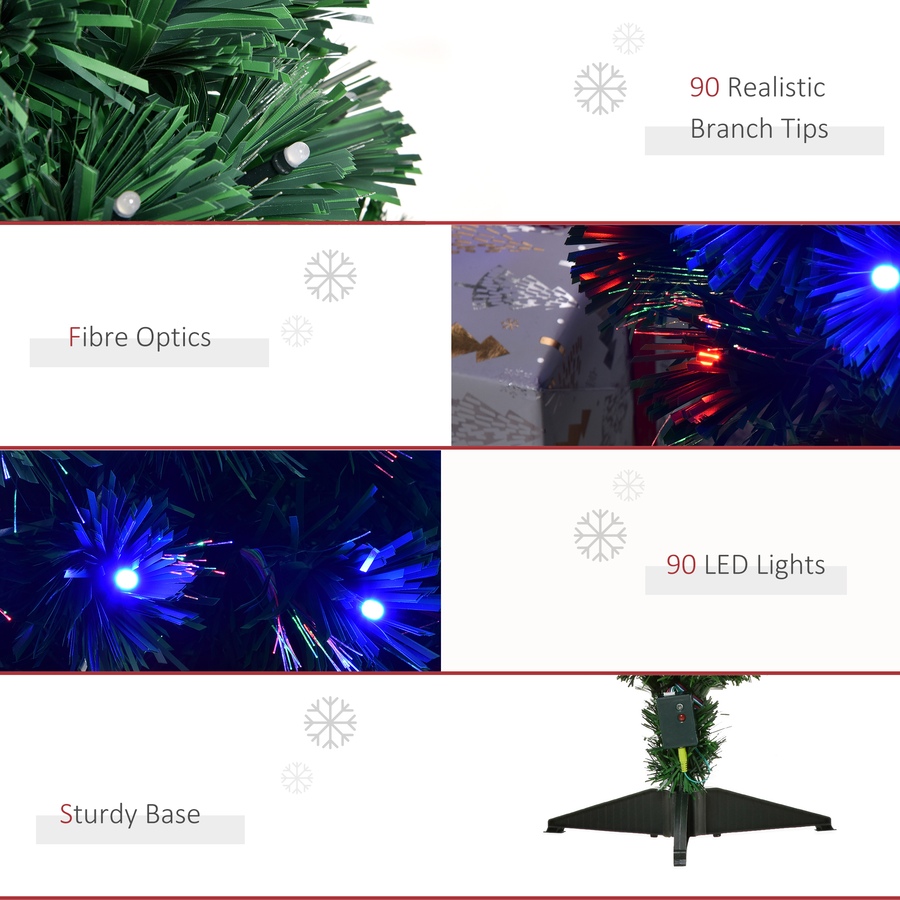 Image 961244_ALTMORE6.jpg, Product 961-244 / Price $54.99, 3FT Pre-lit LED Optical Fiber Christmas Tree Artificial Holiday Decor from HOMCOM on TSC.ca's Home & Garden department