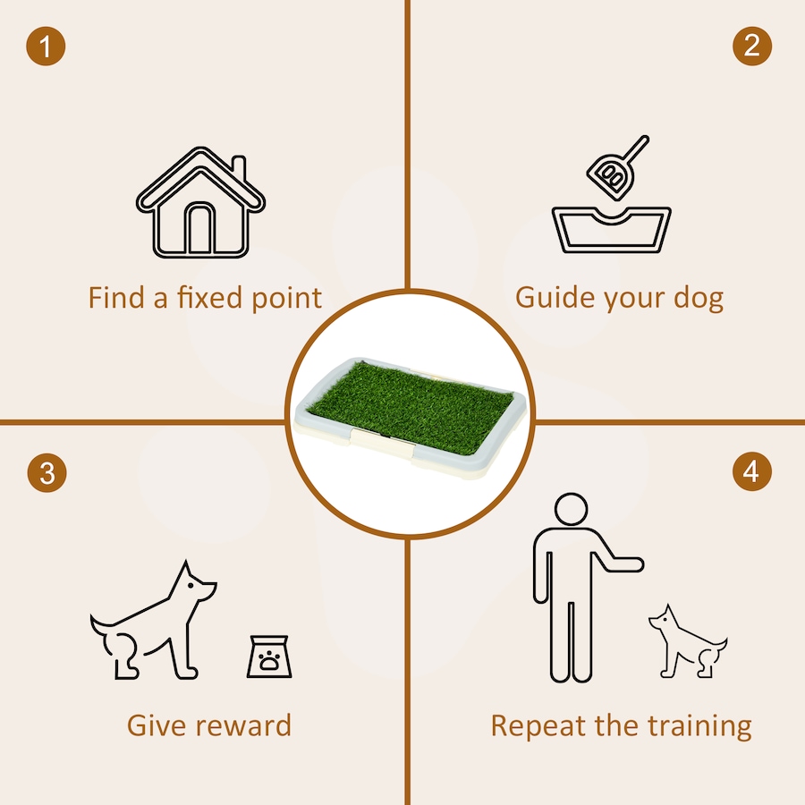 Image 962555_ALTMORE6.jpg, Product 962-555 / Price $34.99, PawHut Artificial Grass Pee Pad for Dogs Potty Training from PawHut on TSC.ca's Home & Garden department