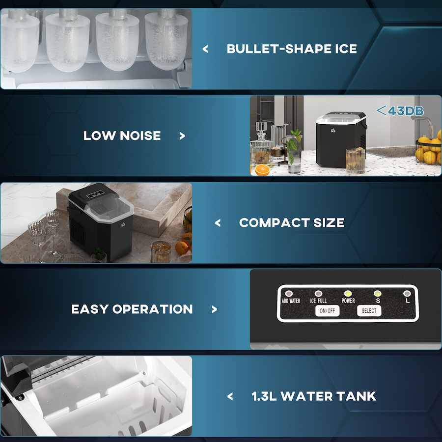 Image 964401_ALTMORE7.jpg, Product 964-401 / Price $108.86, HOMCOM Ice Maker with Scoop Basket 26lbs/24Hrs 2 Bullet Ice Sizes, Black from HOMCOM on TSC.ca's Kitchen department