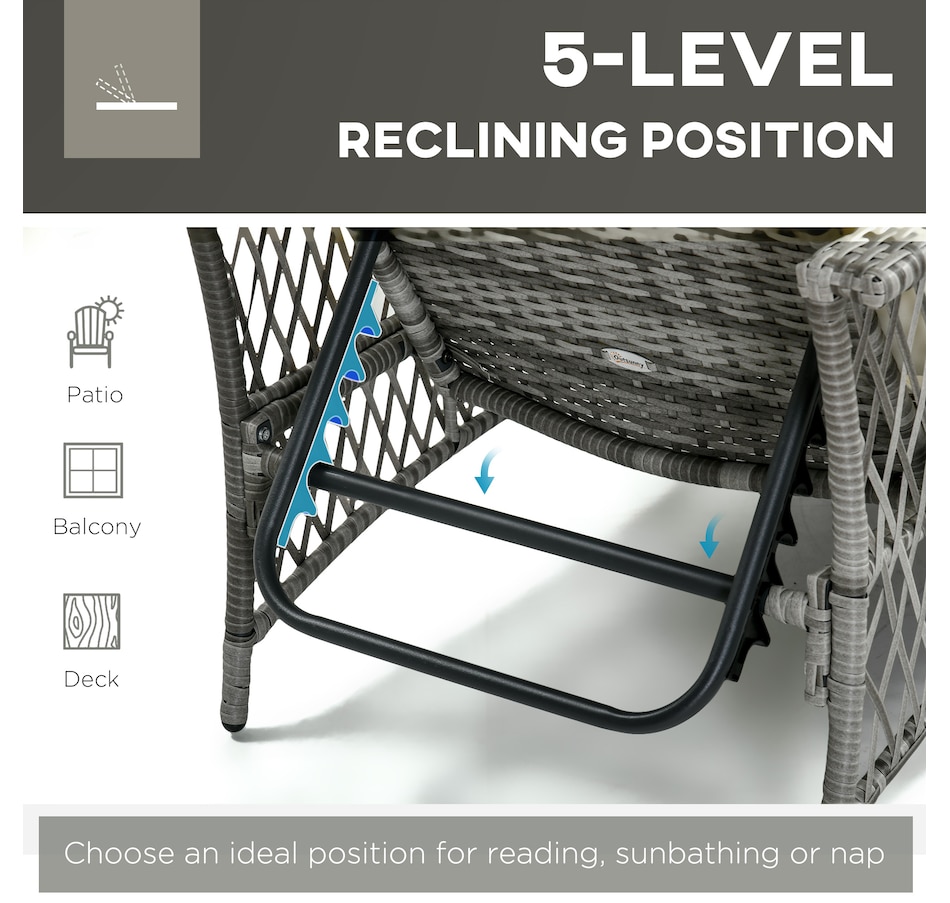 Image 964475_ALTMORE5.jpg, Product 964-475 / Price $249.99, Outsunny 2 Pieces Wicker Patio Lounge Set w/ Cushions from Outsunny on TSC.ca's Home & Garden department