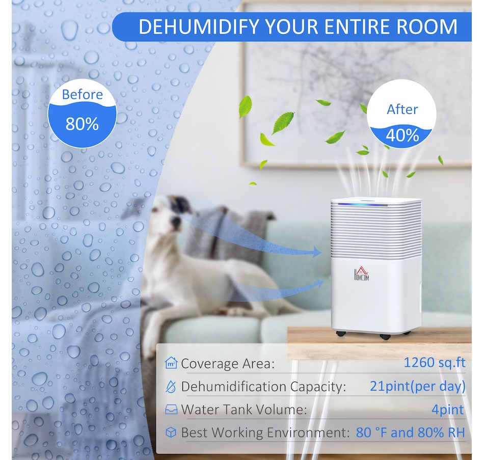Image 964731_ALTMORE3.jpg, Product 964-731 / Price $179.99, HOMCOM 1260 sq. Ft 21pt Portable Quiet Dehumidifier with 3 Modes, White from HOMCOM on TSC.ca's Kitchen department