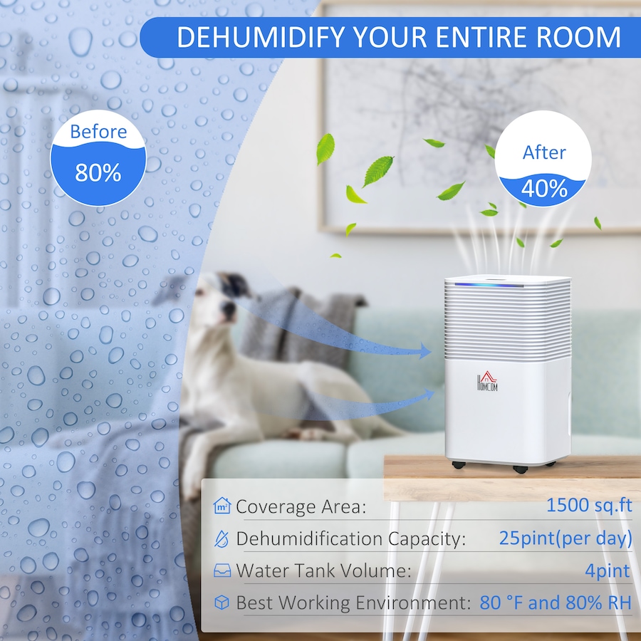 Image 964734_ALTMORE3.jpg, Product 964-734 / Price $169.99, HOMCOM 1500 sq.Ft Portable Quiet Dehumidifier with 3 Modes from HOMCOM on TSC.ca's Kitchen department