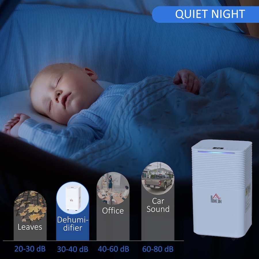 Image 964734_ALTMORE5.jpg, Product 964-734 / Price $169.99, HOMCOM 1500 sq.Ft Portable Quiet Dehumidifier with 3 Modes from HOMCOM on TSC.ca's Kitchen department