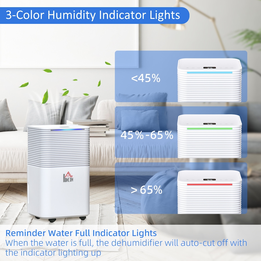 Image 964734_ALTMORE8.jpg, Product 964-734 / Price $169.99, HOMCOM 1500 sq.Ft Portable Quiet Dehumidifier with 3 Modes from HOMCOM on TSC.ca's Kitchen department