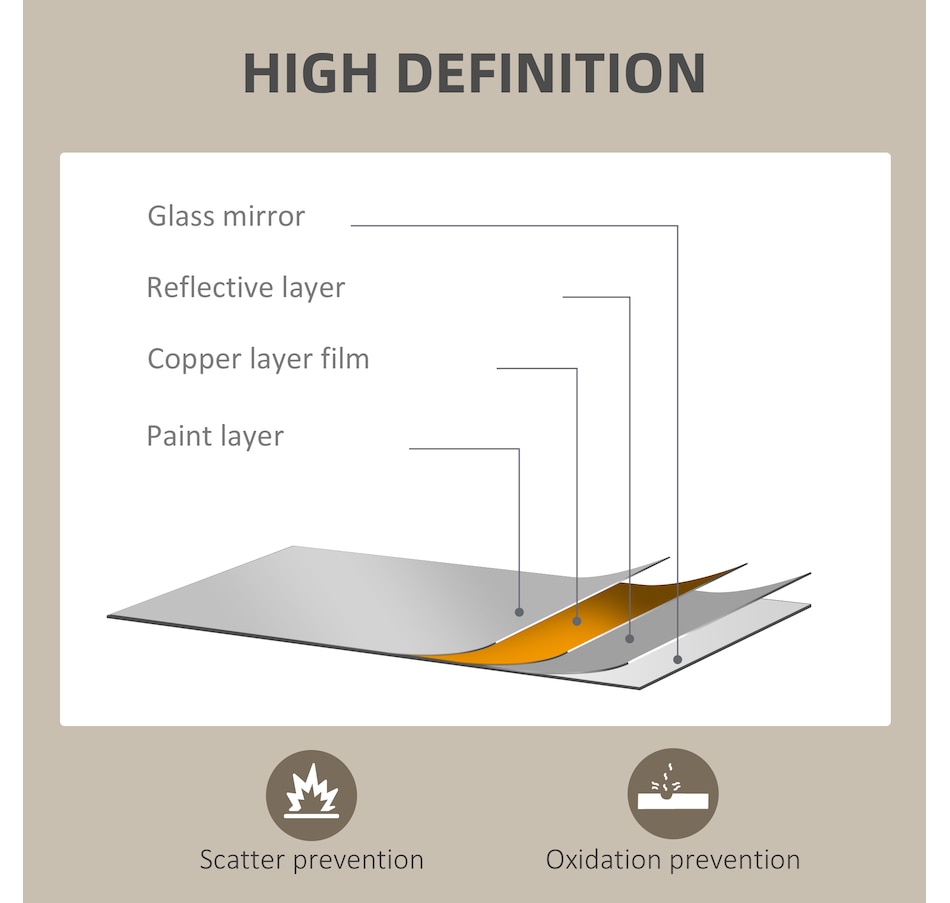 Image 964746_ALTMORE13.jpg, Product 964-746 / Price $61.99, HOMCOM Wall Bathroom Mirror for Home Decor, Vanity Mirror from HOMCOM on TSC.ca's Home & Garden department