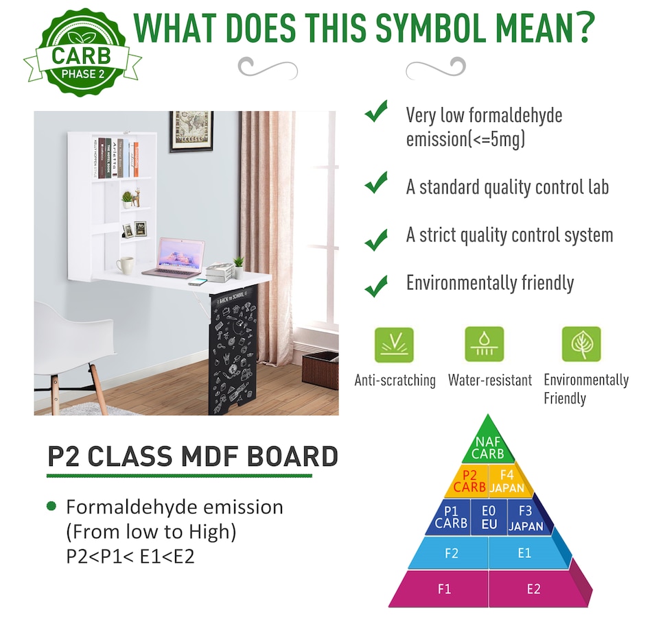 Image 964786_ALTMORE11.jpg, Product 964-786 / Price $123.99 - $129.99, HOMCOM Wall Mounted Table Fold Out Convertible Desk with Writing Board from HOMCOM on TSC.ca's Home & Garden department