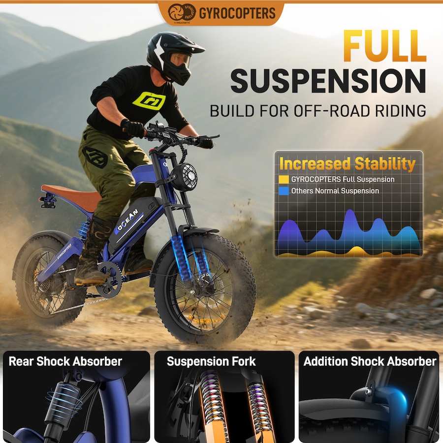 Image 965721_ALTMORE2.jpg, Product 965-721 / Price $1,599.99, Gyrocopters Ocean Mountain E-Bike | Up to 115km PAS Range | Triple-Suspension from Gyrocopters on TSC.ca's Health & Fitness department