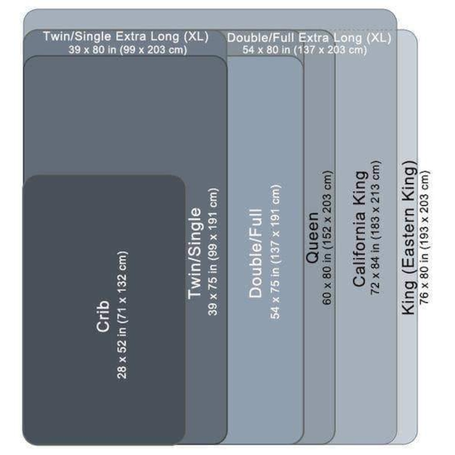Image 980722_ALTMORE15.jpg, Product 980-722 / Price $1,099.99 - $1,449.99, Rest Therapy 12 Inch Revive Ice Silk Cool Gel Memory Foam Mattress from Rest Therapy on TSC.ca's Home & Garden department
