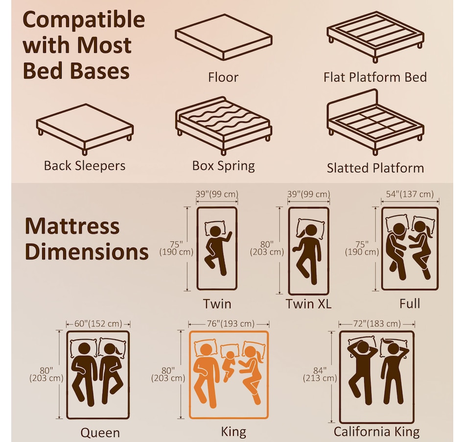 Image 982654_ALTMORE11.jpg, Product 982-654 / Price $164.99 - $309.99, HOMCOM Mattress, 8 Inch Memory Foam Mattress in a Box, Medium Firm from HOMCOM on TSC.ca's Home & Garden department