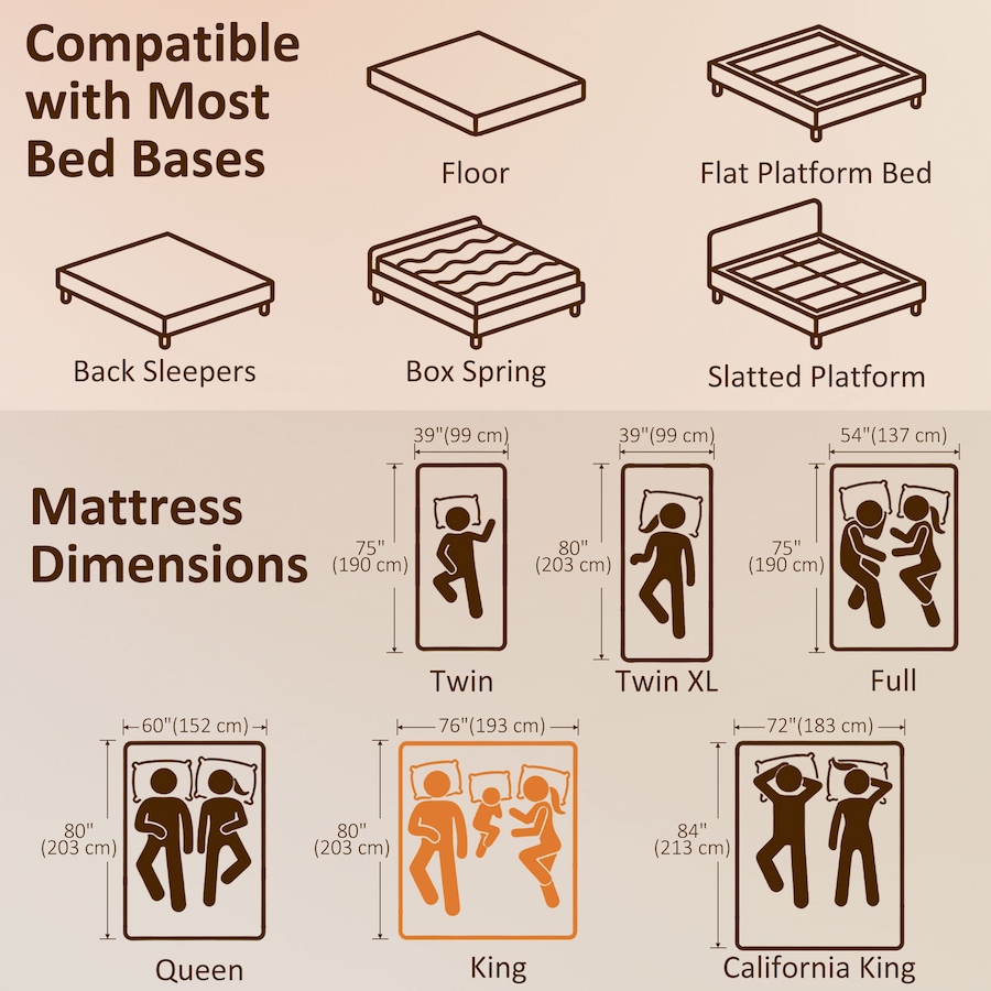 Image 982654_ALTMORE11.jpg, Product 982-654 / Price $159.99 - $289.99, HOMCOM Mattress, 8 Inch Memory Foam Mattress in a Box, Medium Firm from HOMCOM on TSC.ca's Home & Garden department
