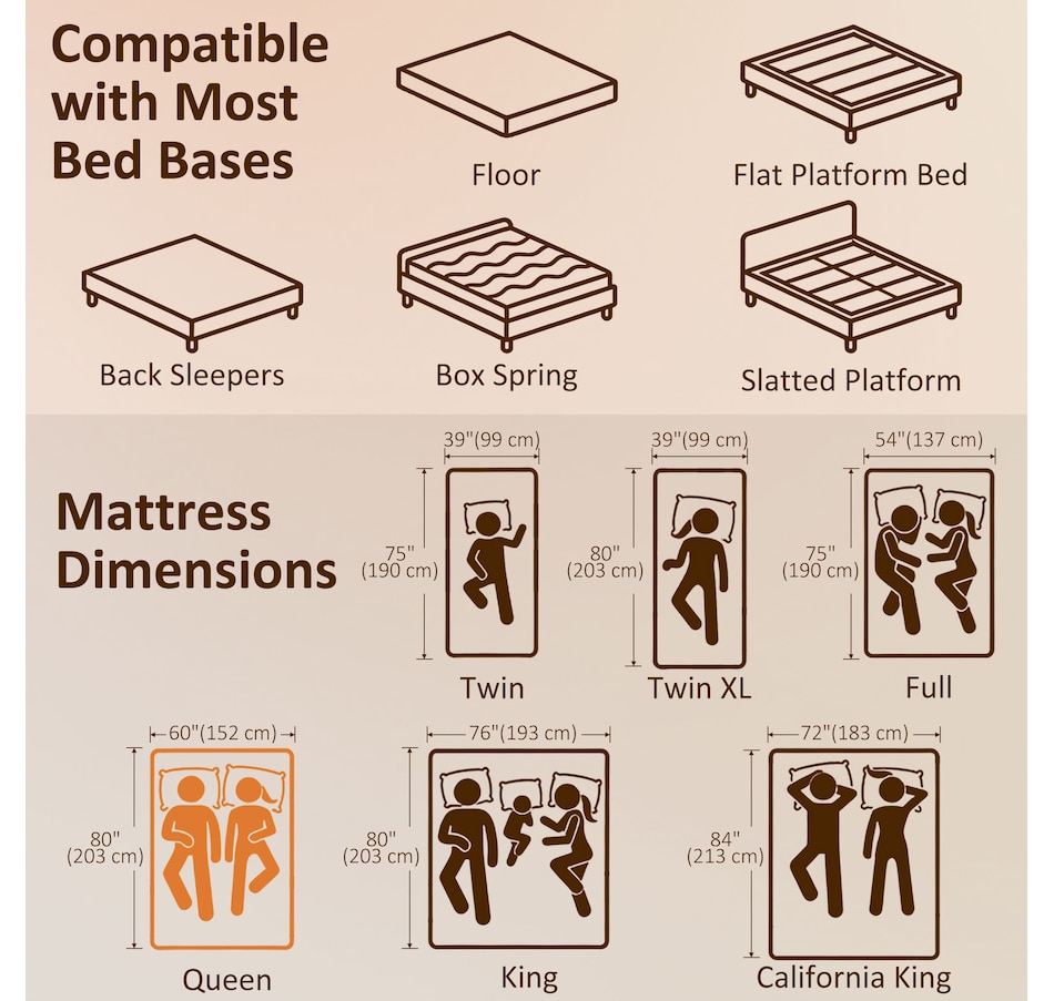 Image 982654_ALTMORE16.jpg, Product 982-654 / Price $164.99 - $309.99, HOMCOM Mattress, 8 Inch Memory Foam Mattress in a Box, Medium Firm from HOMCOM on TSC.ca's Home & Garden department