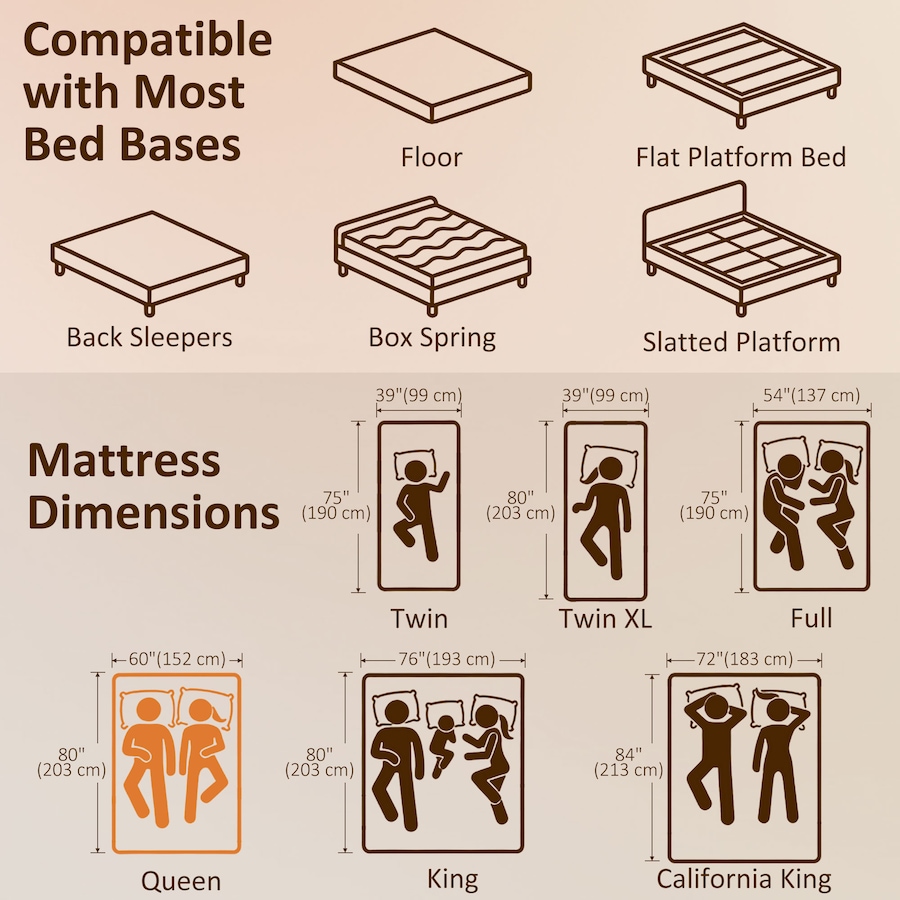 Image 982654_ALTMORE16.jpg, Product 982-654 / Price $159.99 - $289.99, HOMCOM Mattress, 8 Inch Memory Foam Mattress in a Box, Medium Firm from HOMCOM on TSC.ca's Home & Garden department