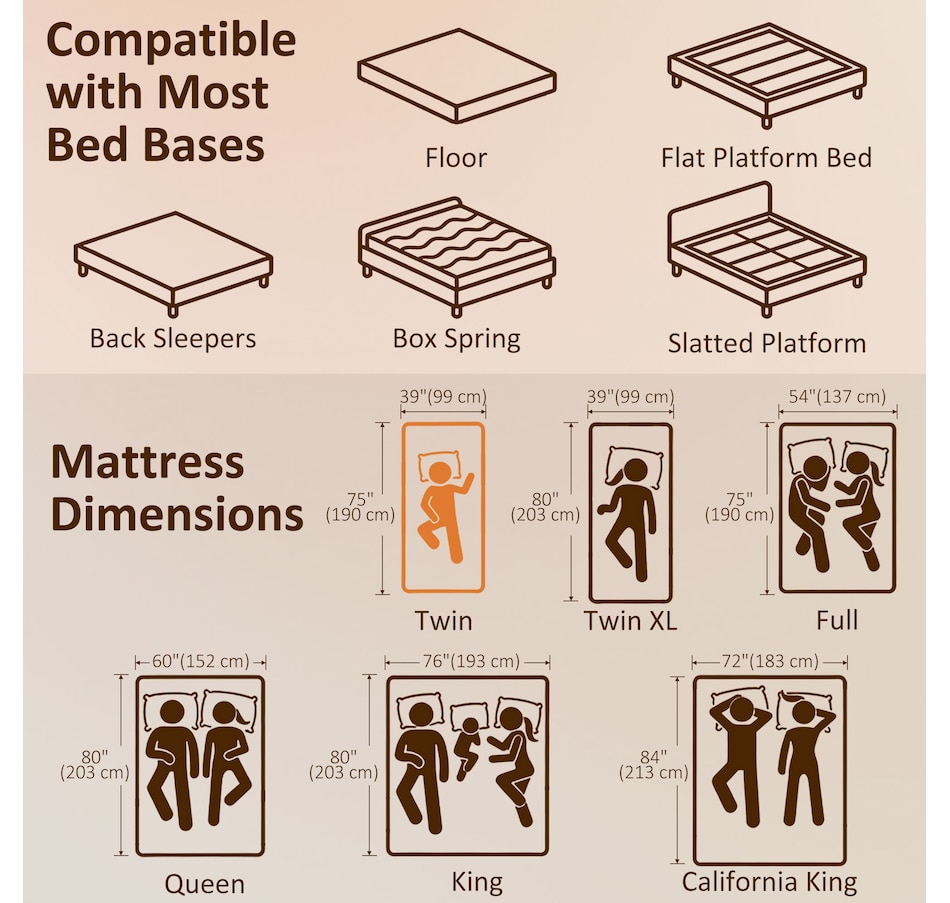 Image 982654_ALTMORE19.jpg, Product 982-654 / Price $164.99 - $309.99, HOMCOM Mattress, 8 Inch Memory Foam Mattress in a Box, Medium Firm from HOMCOM on TSC.ca's Home & Garden department