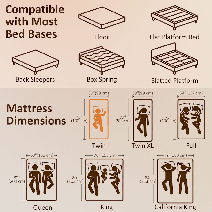 Image 982656_ALTMORE11.jpg, Product 982-656 / Price $134.99 - $174.99, HOMCOM Mattress, 6 Inch Memory Foam Mattress in a Box, Medium Firm from HOMCOM on TSC.ca's Home & Garden department