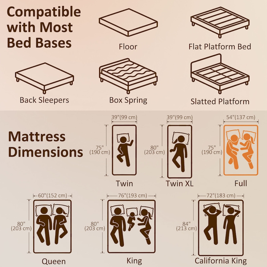 Image 982656_ALTMORE2.jpg, Product 982-656 / Price $134.99 - $174.99, HOMCOM Mattress, 6 Inch Memory Foam Mattress in a Box, Medium Firm from HOMCOM on TSC.ca's Home & Garden department