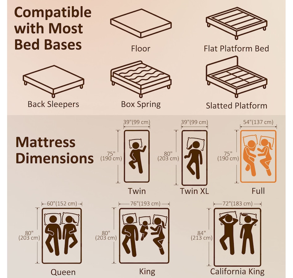 Image 982660_ALTMORE2.jpg, Product 982-660 / Price $249.99 - $349.99, HOMCOM Mattress, 10 Inch Memory Foam Mattress in a Box, Medium Firm from HOMCOM on TSC.ca's Home & Garden department