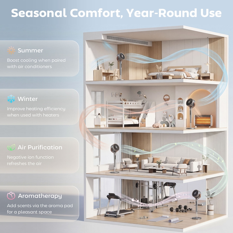 Image 982881_ALTMORE8.jpg, Product 982-881 / Price $119.99, HOMCOM 20dB Silent Standing Fan, Oscillating Fan with 12 Speeds, LED Light from HOMCOM on TSC.ca's Home & Garden department