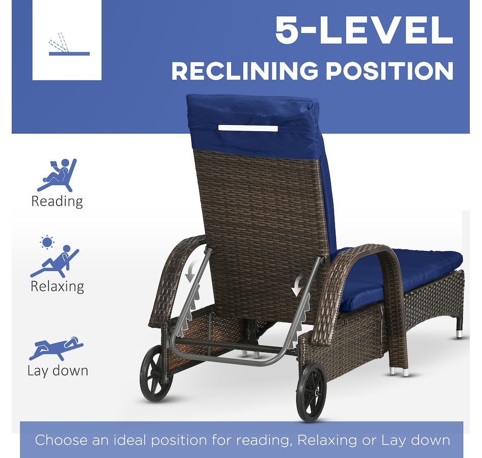 Image 987962_ALTMORE4.jpg, Product 987-962 / Price $459.99, Wicker Patio Lounger Set with Cushions, Reclining Lounger, Dark Blue from Outsunny on TSC.ca's Home & Garden department