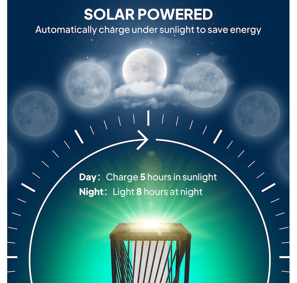 Image 988003_ALTMORE3.jpg, Product 988-003 / Price $69.99, Outsunny Rattan Solar Floor Lamp, Outdoor Lamp with Auto On/Off LED Lights from Outsunny on TSC.ca's Home & Garden department