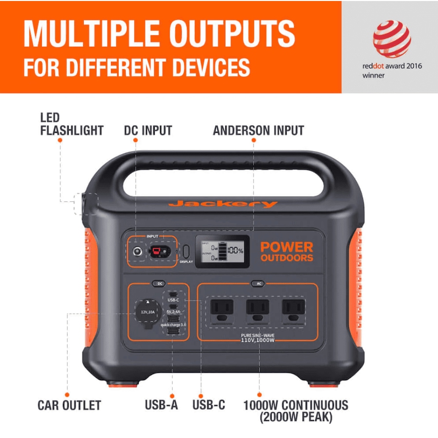 Image 990360_ALTMORE6.png, Product 990-360 / Price $399.99, Jackery Explorer 880 Portable Power Station, 880Wh Capacity with 3x1000W AC Outlets, Solar Generator for Home Backup, Emergency, Outdoor Camping from Jackery on TSC.ca's Electronics department