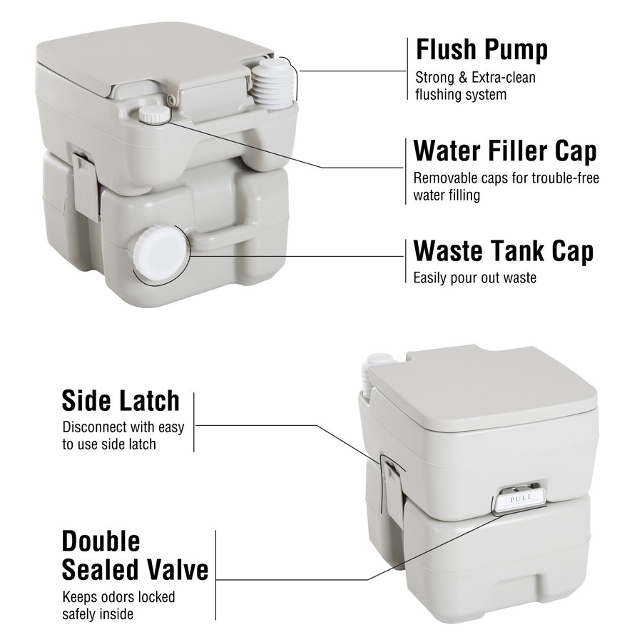 Image 993098_ALTMORE3.jpg, Product 993-098 / Price $108.99, Kleankin Outdoor Portable Travel Toilet Detachable Flushable Tank from HOMCOM on TSC.ca's Health & Fitness department