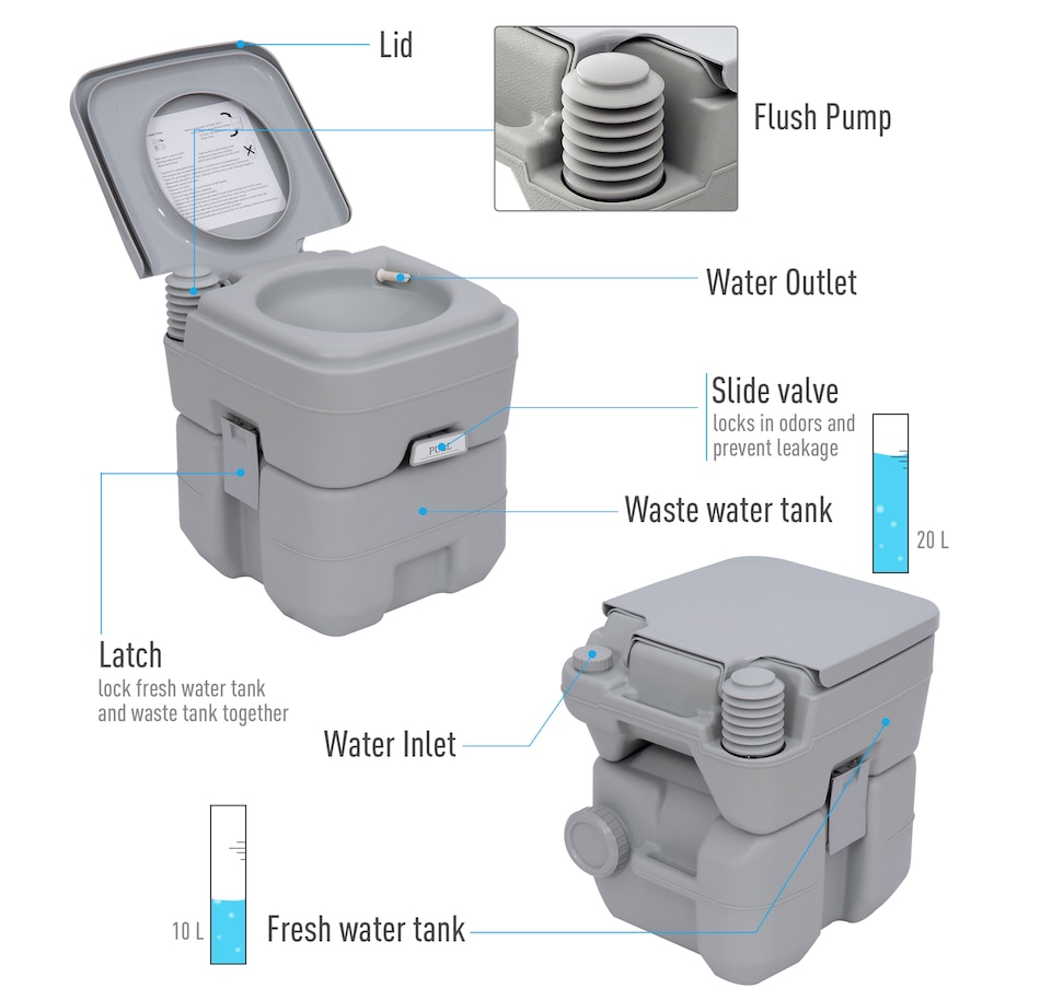 Image 993101_ALTMORE3.jpg, Product 993-101 / Price $129.99, Outsunny Portable Toilet for Adults, Flushable Travel Toilet with Lid, Grey from Outsunny on TSC.ca's Health & Fitness department