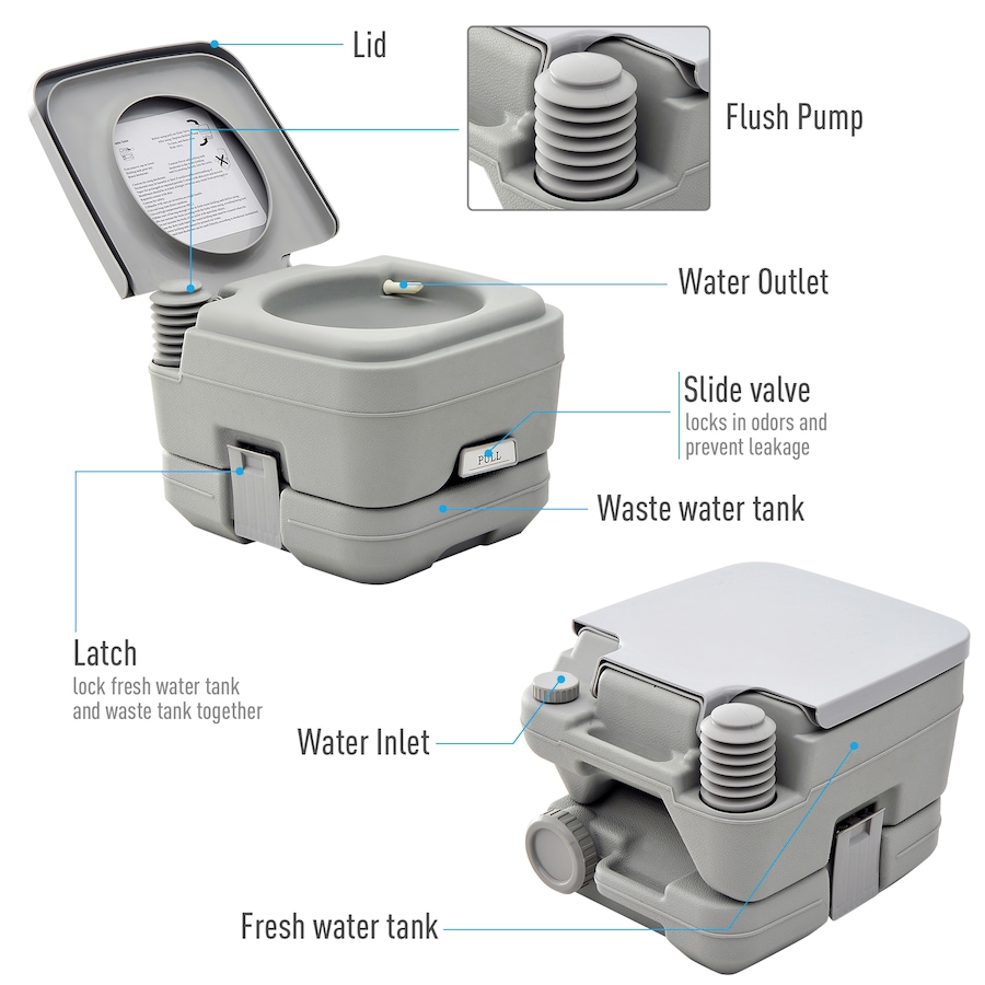 Image 993105_ALTMORE3.jpg, Product 993-105 / Price $89.99, Outsunny Outdoor Portable Travel Toilet Flushable Tank from Outsunny on TSC.ca's Health & Fitness department