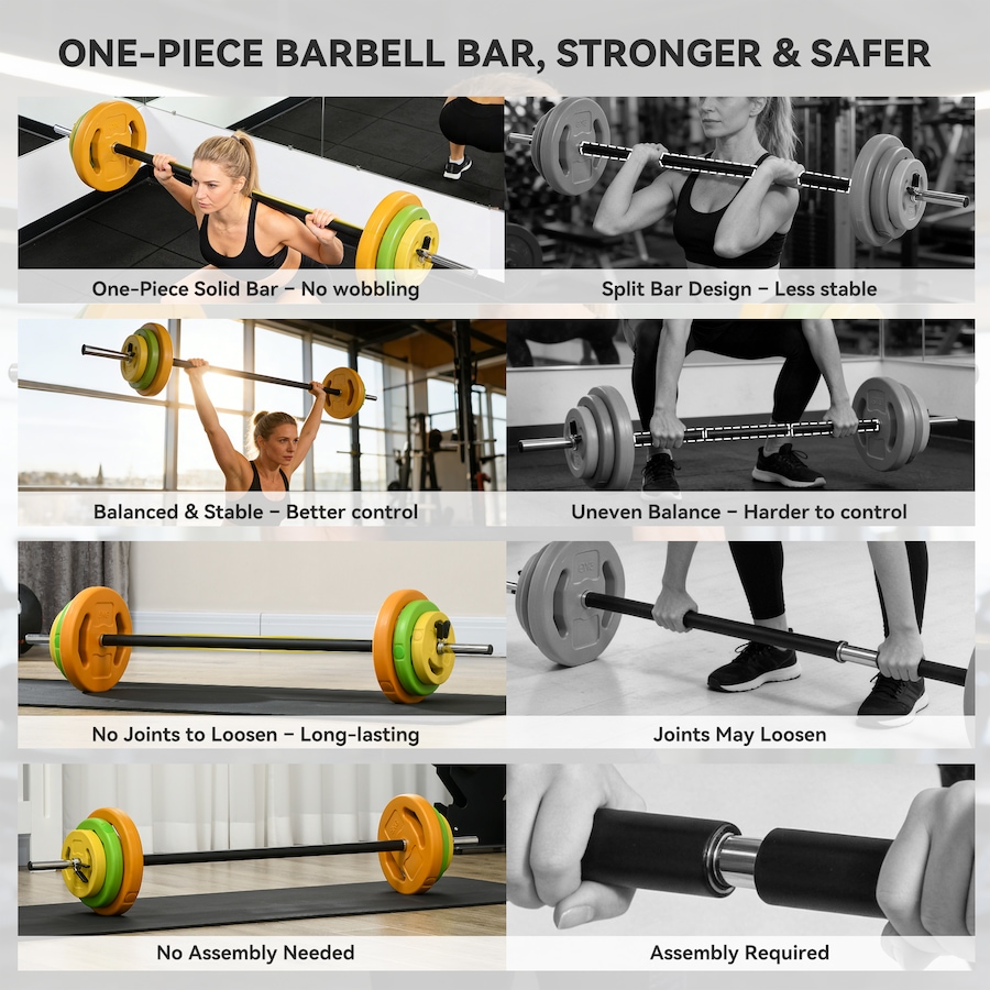 Image 997639_ALTMORE9.jpg, Product 997-639 / Price $94.99, Soozier 44lbs Barbell Set with Weights for Home Gym, with Non-slip Handle from Soozier on TSC.ca's Health & Fitness department