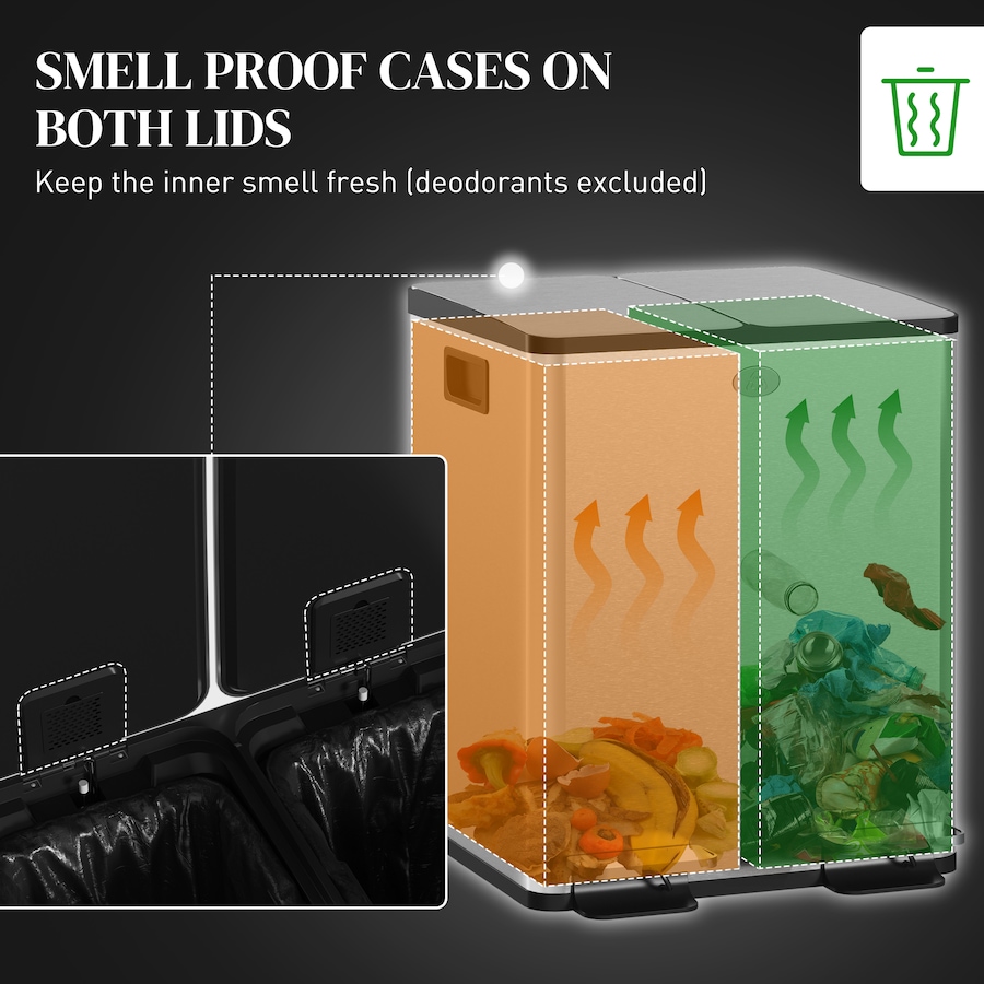 Image 998525_ALTMORE28.jpg, Product 998-525 / Price $133.89 - $159.99, HOMCOM Dual Trash Can, Garbage Can with Soft Close Lid from HOMCOM on TSC.ca's Kitchen department